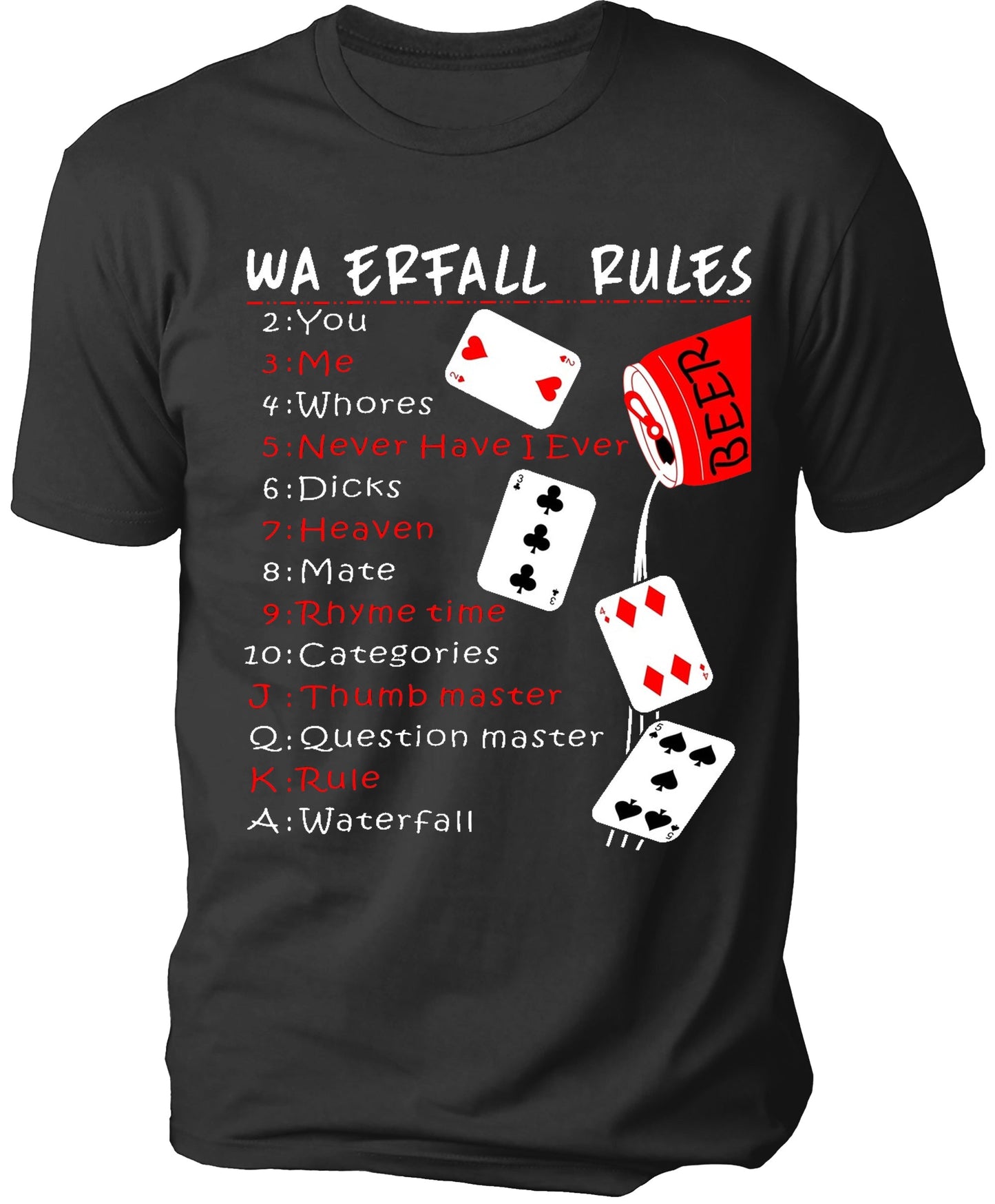 WA ERFALL RULES Men's T-shirt